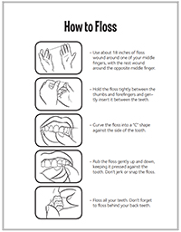 how-to-floss